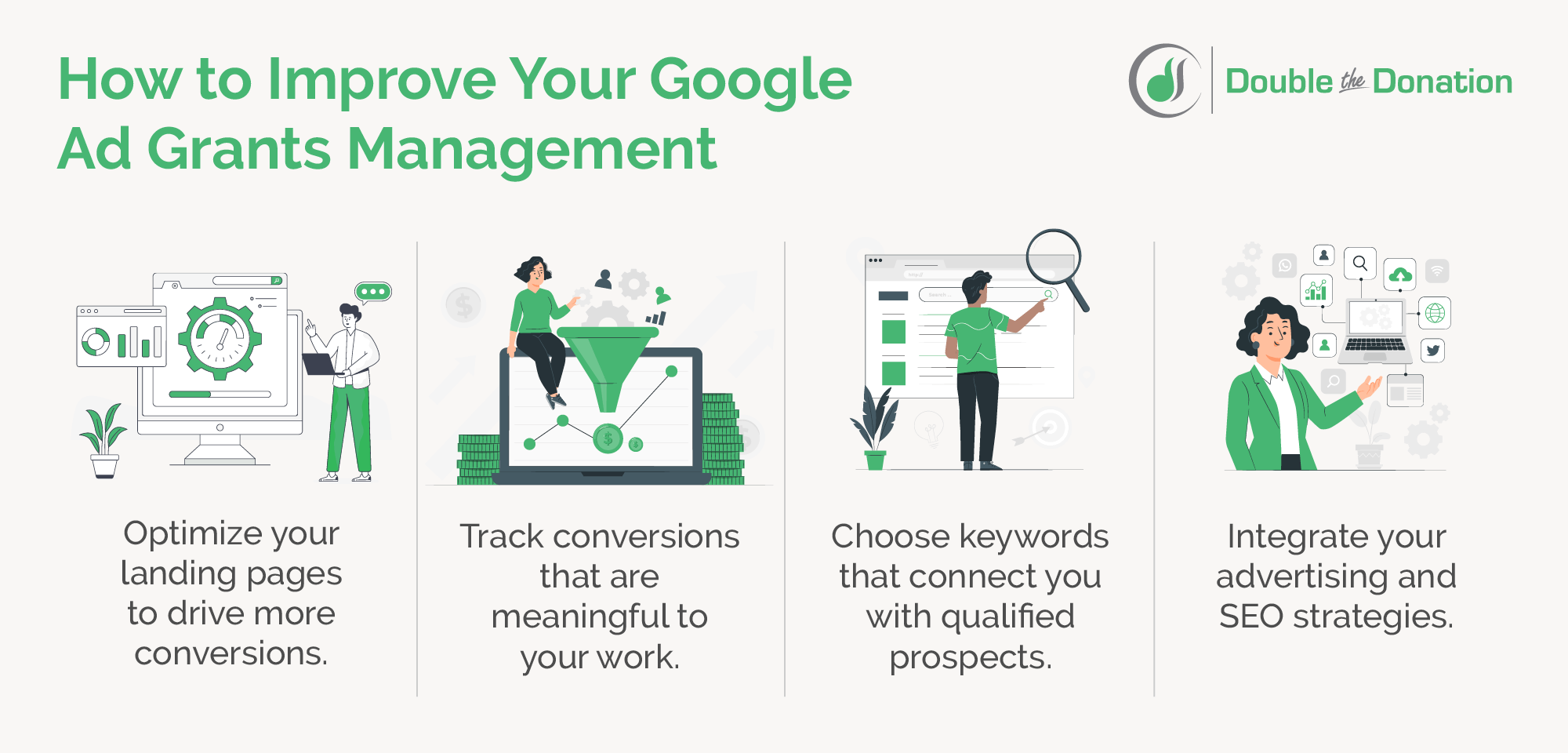 Make the most of your eligibility by practicing these Google Ad Grants management tips.