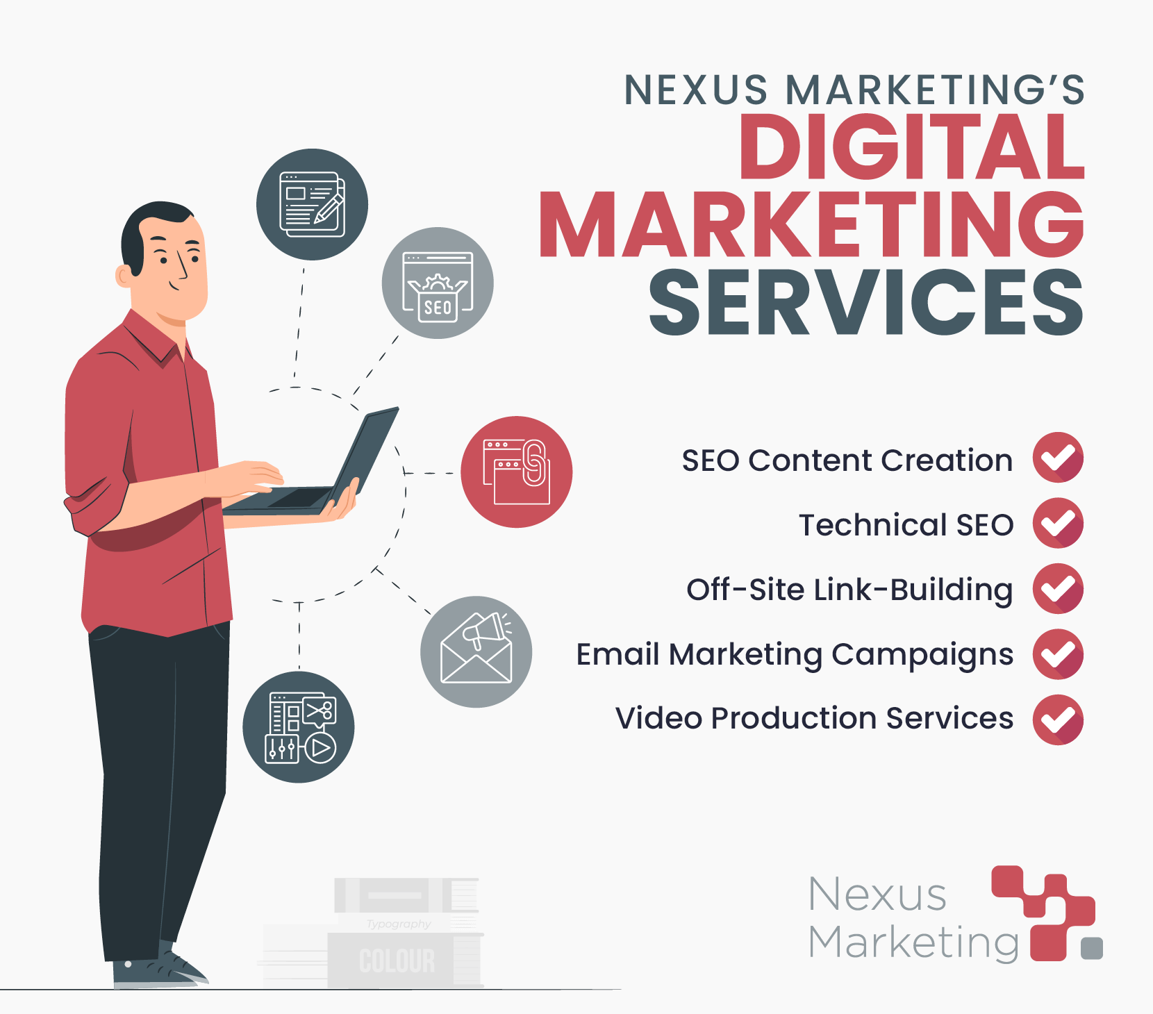 A list of Nexus Marketing’s nonprofit marketing services
