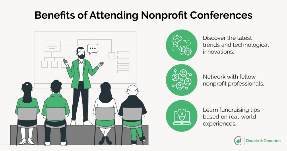 The benefits of nonprofit conferences, written below