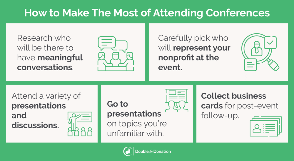 Follow these tips to make the most of the nonprofit conferences you attend.