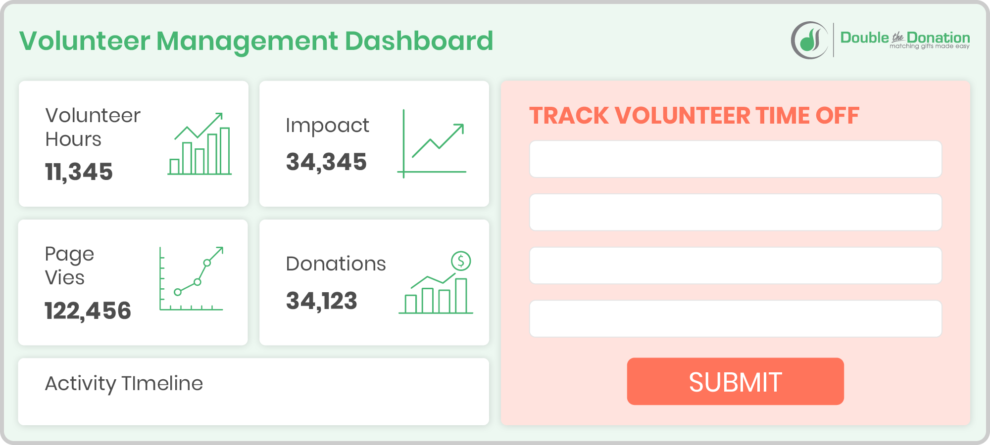 Tracking Volunteer Time Off with a VMS