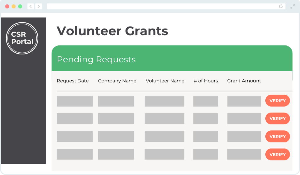 Supplement your volunteer grant database with CSR platforms