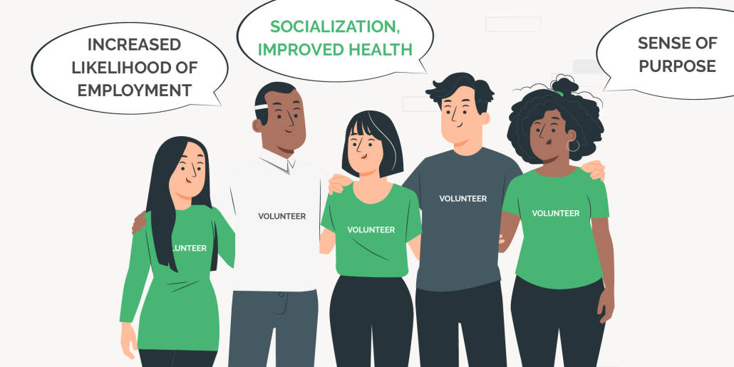Volunteerism trend - motivations and benefits