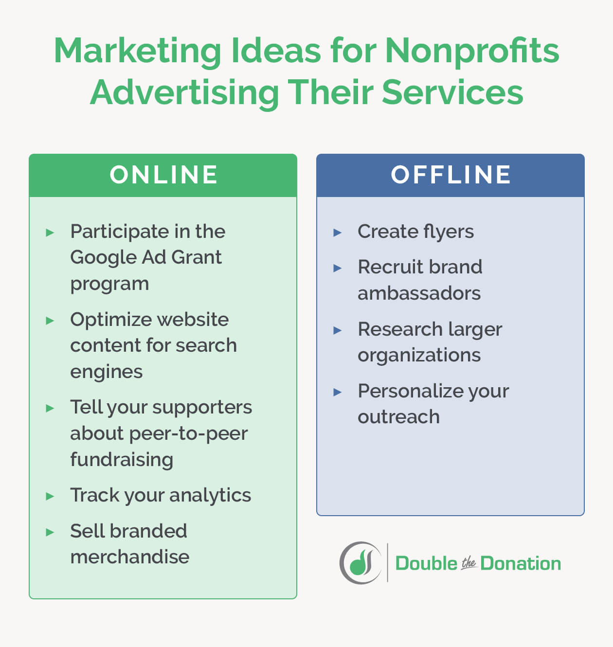 There are so many nonprofit marketing ideas for advertising your organization’s services.