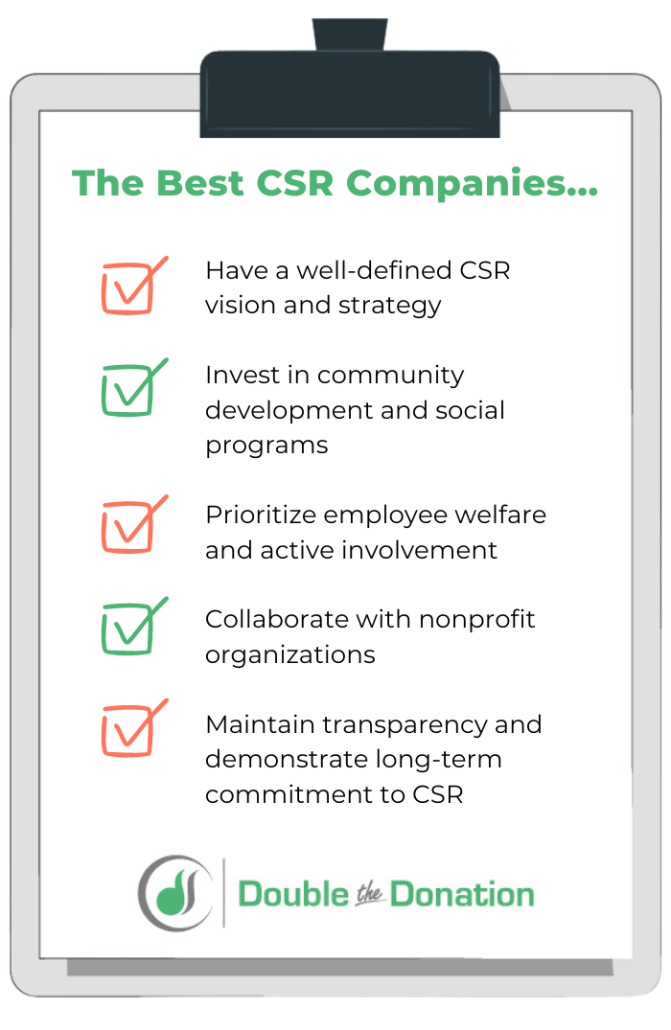 Best CSR Companies Criteria
