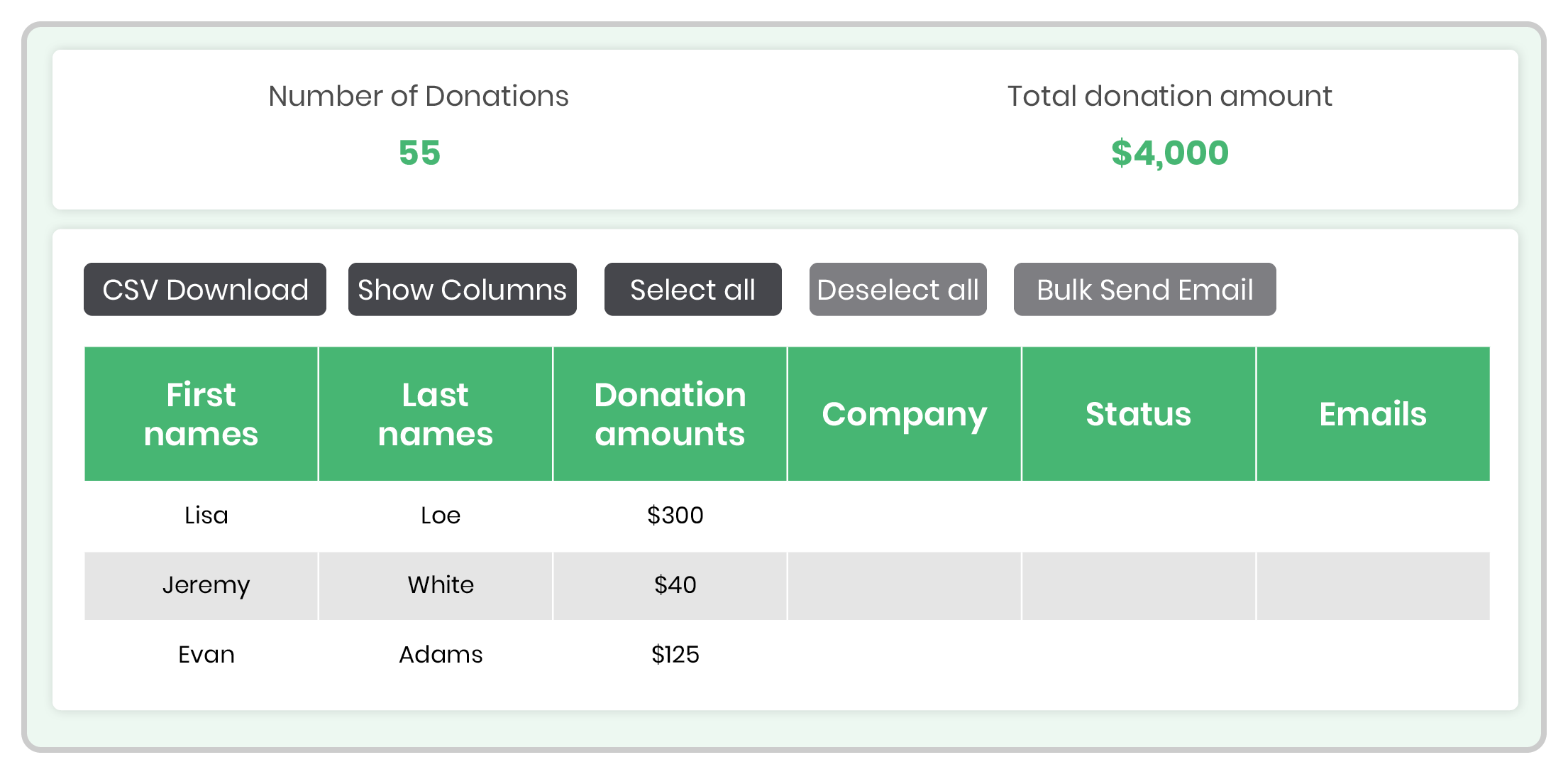 Increase matching gift revenue with miscategorized donors.