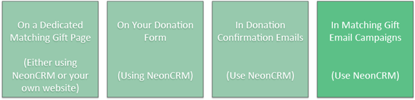 Send a Matching Gift Email Through NeonCRM