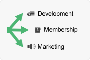 Are you Leaving Money on the Table? Market Matching Gifts to Donors!