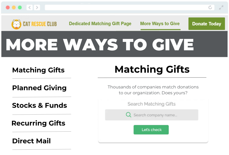 Include matching gift blurbs on your Ways to Give page.