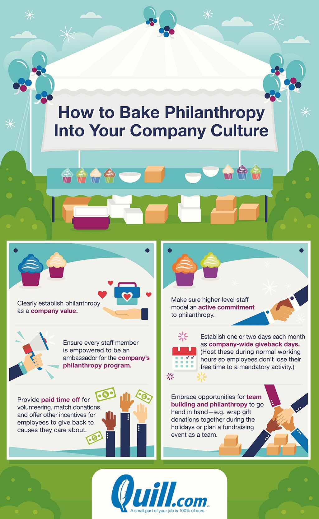 Quill Corporate Philanthropy Infographic