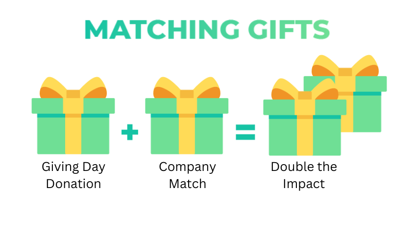 Matching Gifts 