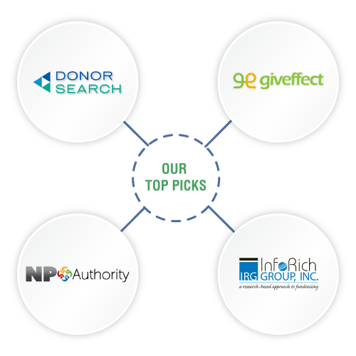 Discover top wealth screening solutions for nonprofits. Discover top wealth screening solutions for nonprofits.