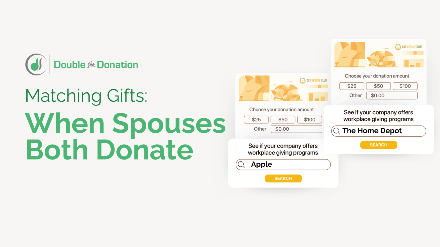 Matching Gifts When Both Spouses Donate to a Nonprofit