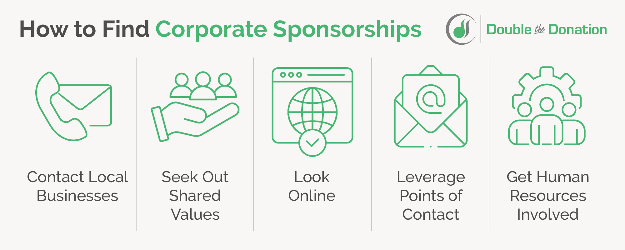 Sponsorships