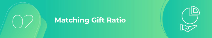 Learn common ratios for companies' matching gift programs.