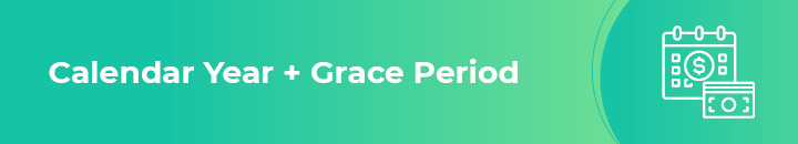 Learn about the grace period-based matching gift deadline type.