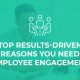 Here's why employee engagement is important.