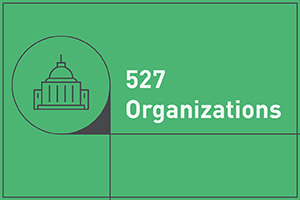 527 Organizations are the umbrella grouping encompassing multiple types of political advocacy groups.