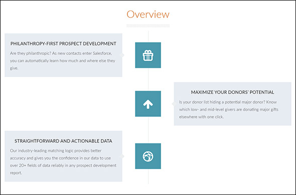 DonorSearch 360io is one of the best Salesforce Apps for nonprofits that want to increase major donations.
