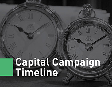 Capital Campaign Timeline