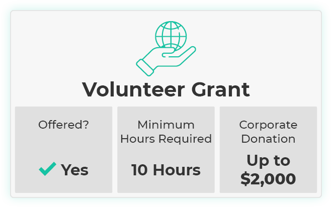Step 3 to using a corporate giving program database is viewing the volunteer grant results.