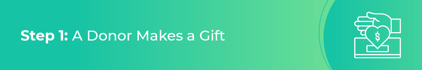 Step 1 to improving the donor journey involves the donor making a gift.