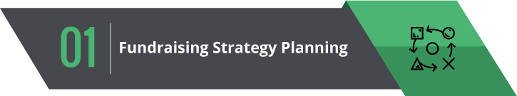 Assess your fundraising strategy by examining your fundraising planning process.