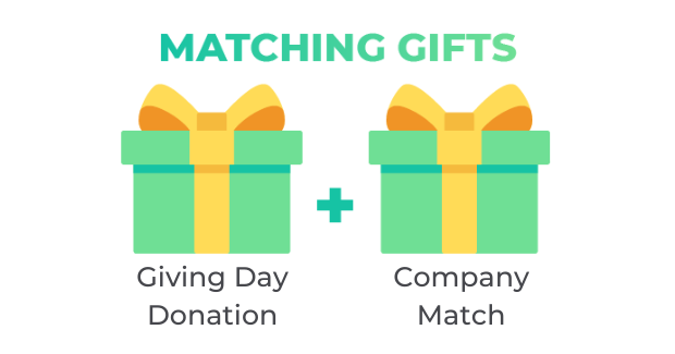 Here's how Giving Days and matching gifts help raise money.