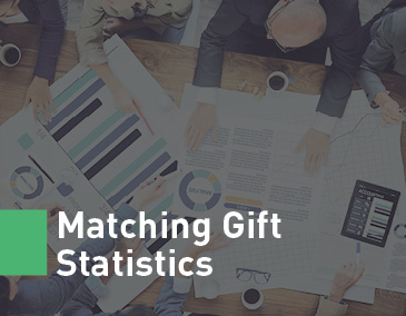 Learn some matching gift statistics that can help you with your school fundraising efforts.