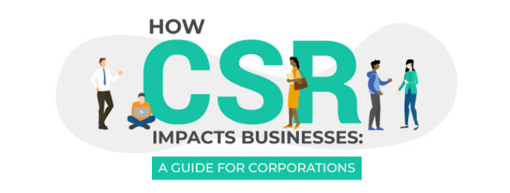 How Csr Impacts Businesses A Guide For Corporations