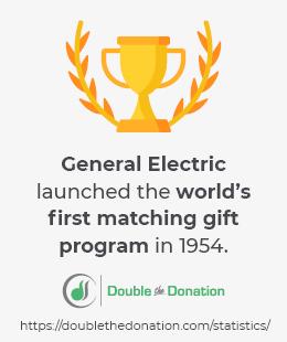 In 1954, the GE Foundation created the Corporate Alumni Program, the first corporate gift-matching program.