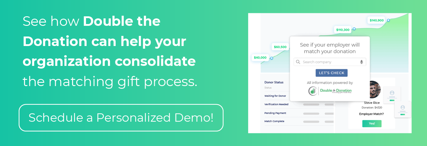 See how 360MatchPro can help you with matching gifts for affiliates and chapters.
