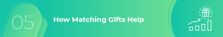 Here's how matching gifts can aid in prospect research.