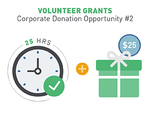 What Is Kohl's Volunteer Program and How Can Nonprofits Register for It?