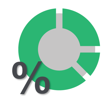 Matching Gift Percentage