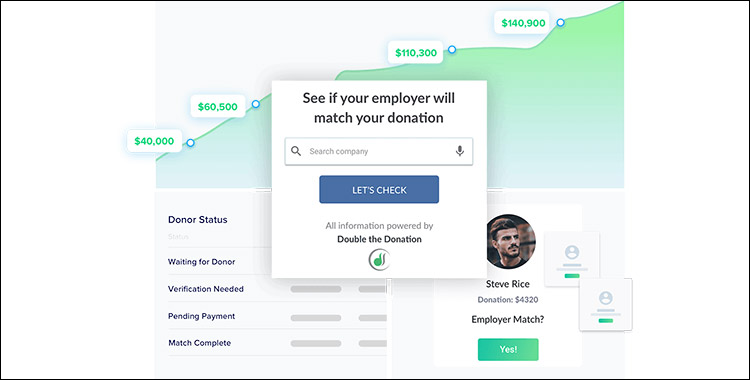 Free Donate Button - Donorbox Nonprofit Fundraising Software