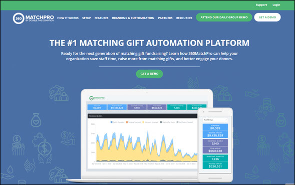 See how 360MatchPro's matching gift nonprofit CRM can help your organization optimize its matching gifts strategy.