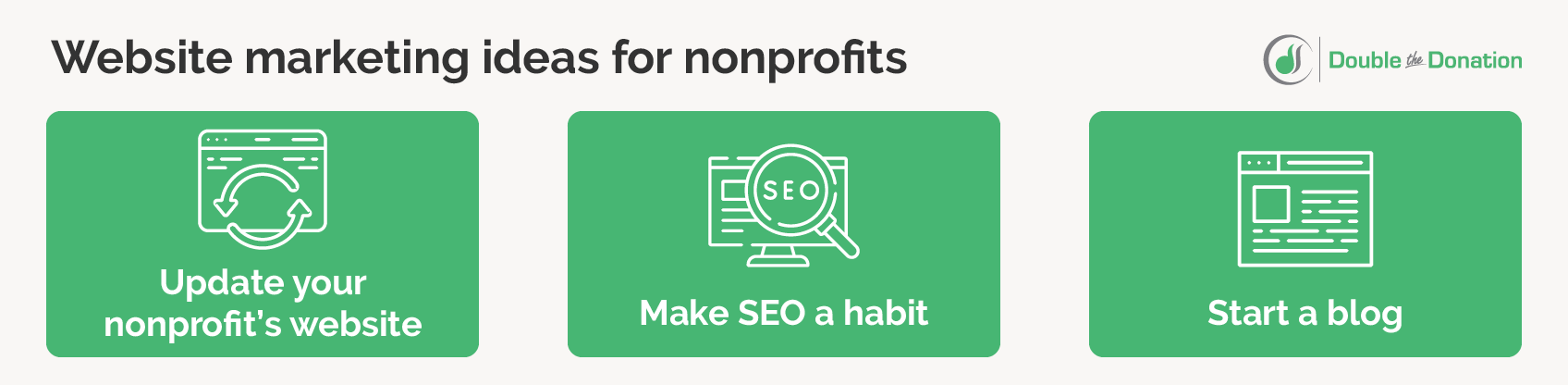 This image lists website marketing ideas for nonprofits.