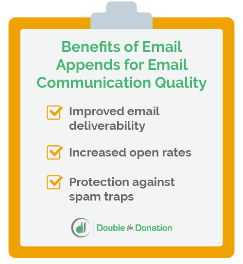 Check out the benefits of email appends for your nonprofit's communication quality.