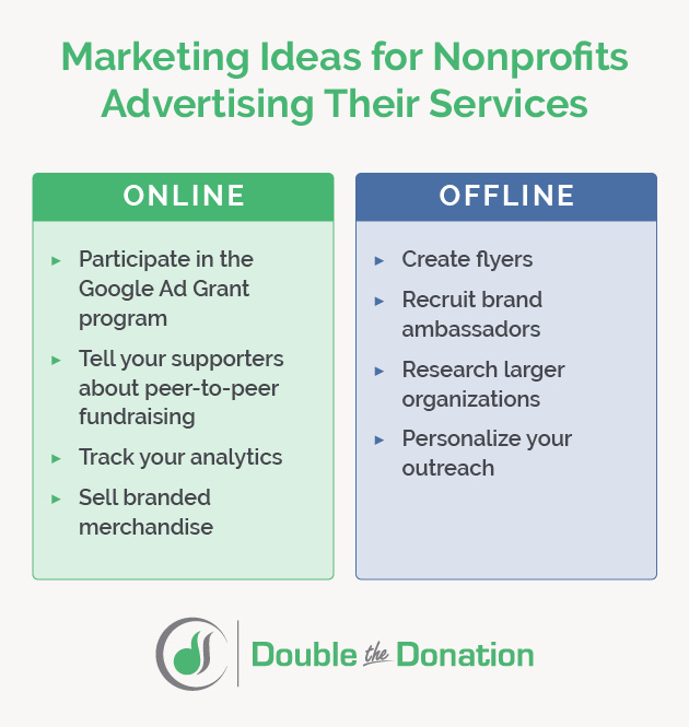 There are so many nonprofit marketing ideas for advertising your organization’s services.