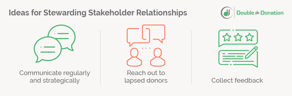 Use these marketing ideas for nonprofits to steward stakeholder relationships.