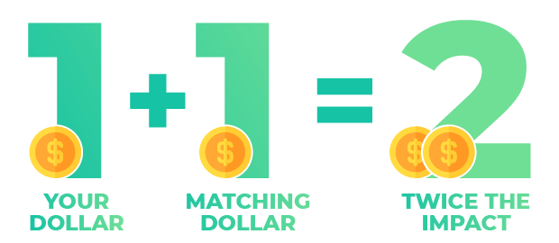 Knowing the basics of matching gifts can help advocate for a matching gift program.