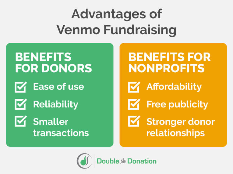 These are the advantages of Venmo for nonprofits and donors.