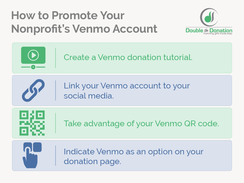 Promote your Venmo for nonprofits account using these methods.