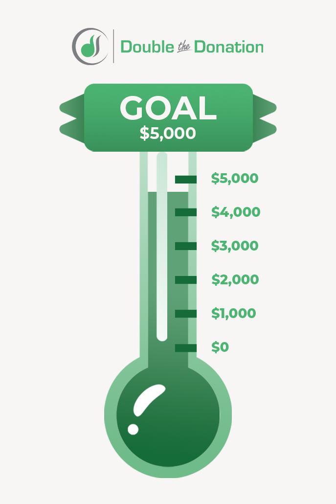 Nonprofit Basics: Fundraising Thermometer Fundraising campaigns are key for any nonprofit looking to secure donations. But since they often run for days or weeks, supporters need an easy way to see how things are going. Beyond social posts and email updates, a fundraising thermometer gives everyone a clear, exciting visual that keeps momentum high and helps you cross the finish line. What is a fundraising thermometer? A fundraising thermometer is a visual tool that tracks your progress toward a campaign goal. Whether it’s a physical poster at an event or a digital graphic on your website that updates automatically, it gives donors a quick, exciting look at how far you’ve come, and how close you are to crossing the finish line.