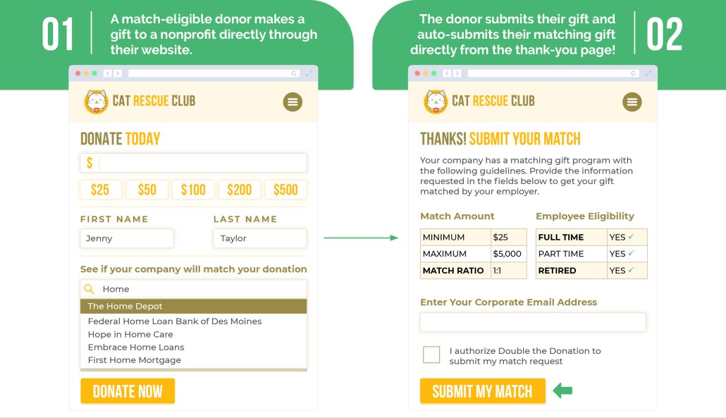 Starting a matching gift program with auto-submission