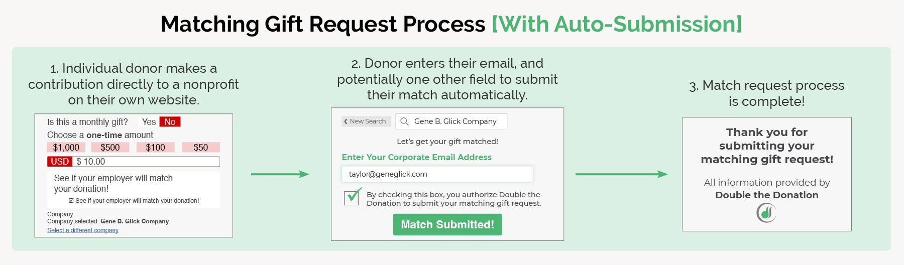 How Matching Gifts Drive Donor Retention [+ Tips to Do So], Soapbox Engage