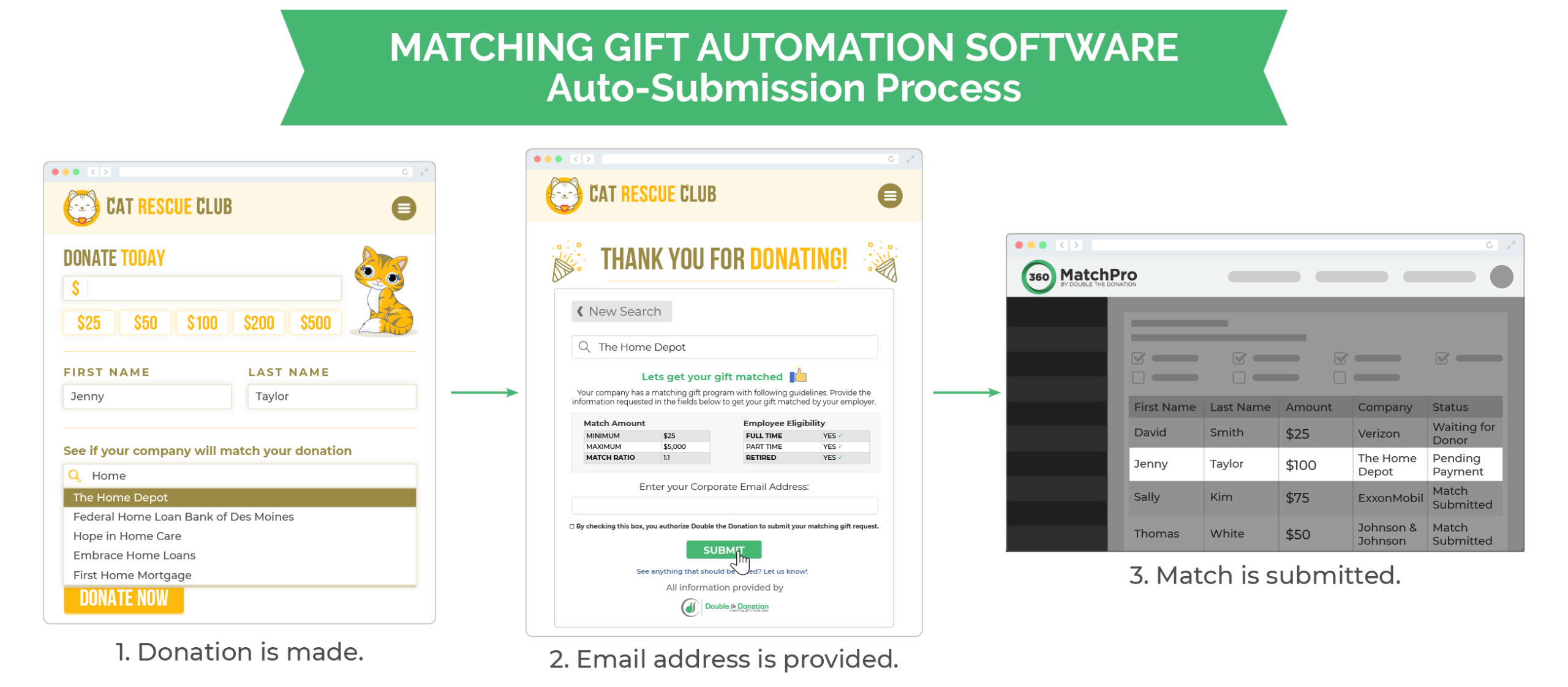 Innovative Discovery matching gift program guidelines
