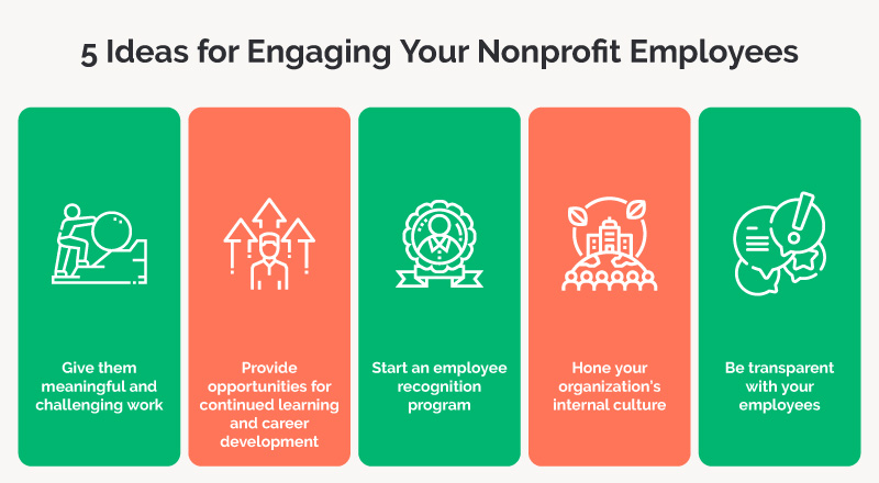 Graphic describing 5 Ideas for Engaging Your Nonprofit Employees