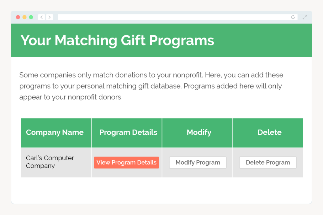 OneOff Matching Gift Programs What to Know For Your Org